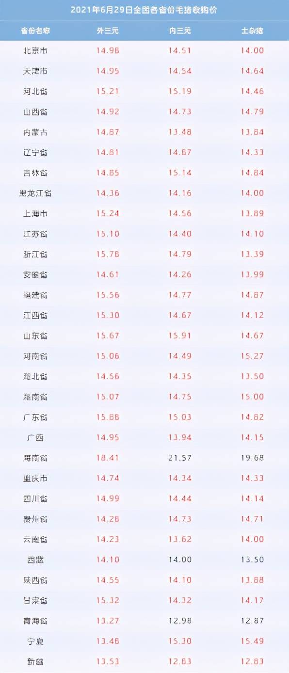 2024澳彩开奖结果查询表最新|优质信息尽在掌握_清新款.7.598