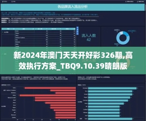 新澳天天彩正版资料的背景故事|系统解答解释落实_Holo.9.40