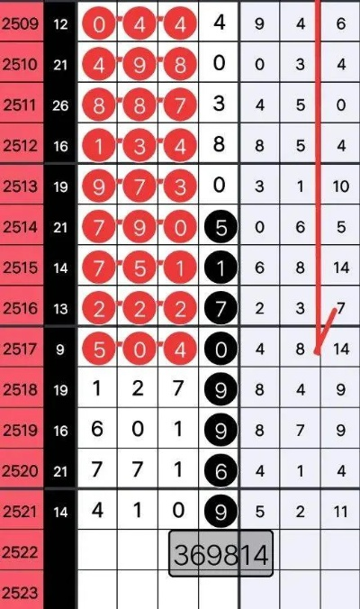 777788888王中王最新|详细数据解释落实_精英版.0.615