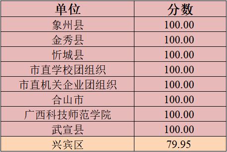 7777788888精准免费开奖|理论依据解释落实_精简版.7.945