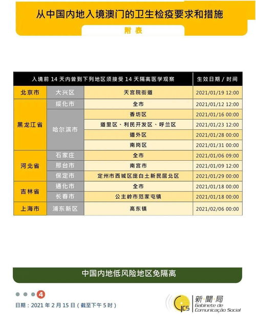 新澳门今晚开奖结果号码是多少|详细解答解释落实_强力版.3.874