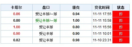 新奥门彩历史记录查询表图片|最新正品解答落实_DP.7.351