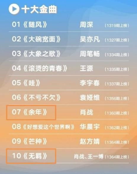 2024年九肖十码资料|科技成语分析落实_现实版.9.23
