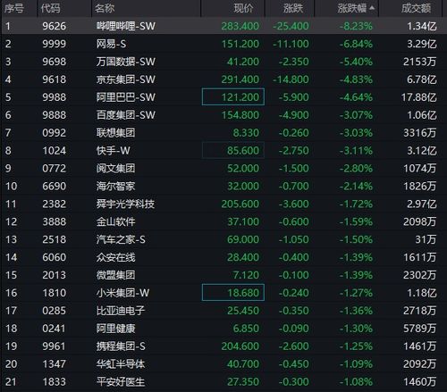 494949最快开奖结果+香港四不像|探索未来科技无限可能_显示款.1.318