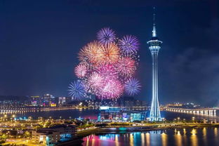 2024最新澳门开奖结果出来了|探索新兴旅游胜地的魅力_冒险版Timi.1.298