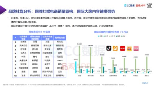 二四六944CC天天彩天下彩|专业数据解释落实_mShop.1.676