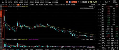 香港资料大全+正版|探讨2024年的新方法与趋势_专注版.2.984
