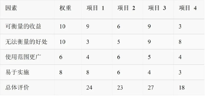 澳门王中王100%正确答案最新章节|探讨决策过程中资料的重要性_角色版.3.909