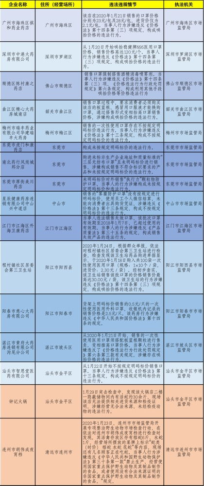澳门传真2024年内部资料信息|现象分析解释落实_试炼版.2.895