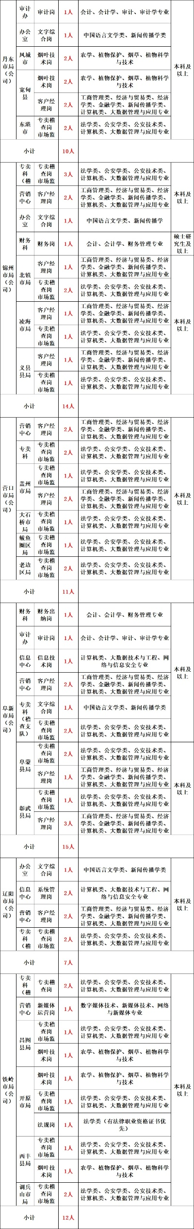 2024年今晚开奖结果查询|实时更新解释落实_X.2.168
