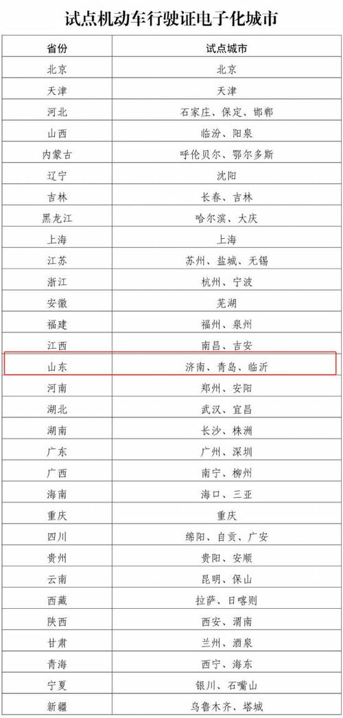 2024年天天彩免费资料|实证数据解释落实_LT.9.940