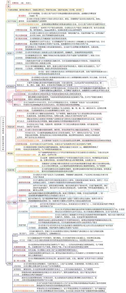 澳门精选免费资料大全49 板块|定性分析解释落实_Sims.9.80